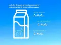 La leche de cabra, con sus ácidos grasos, ¿la leche de cabra engorda o adelgaza? La imagen muestra una caja de leche con una cabra y los ácidos cáprico, caprílico y caproico.