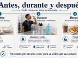 Antes: carbohidratos para energía sin pesadez. Es la mejor pre workout food.
