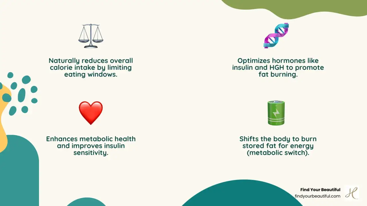 El caf&eacute; rompe el ayuno, pero esta infograf&iacute;a muestra c&oacute;mo optimiza hormonas, mejora la salud metab&oacute;lica y reduce calor&iacute;as, promoviendo la quema de grasa.